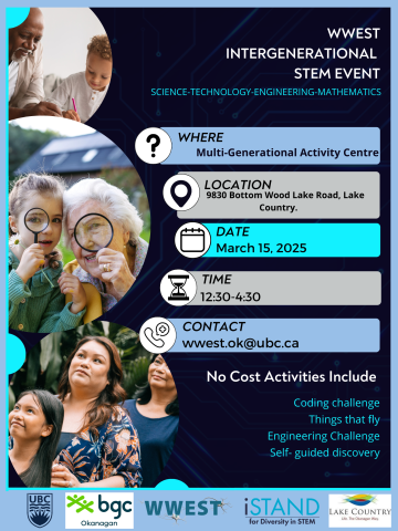 poster showing seniors and children learning together