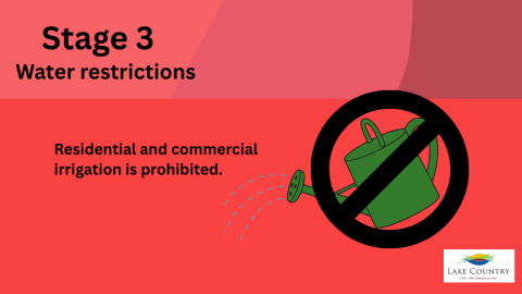 graphic to illustrate no watering permitted during stage 3 restrictions